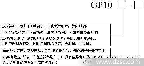 溫控開關(guān) 精密控溫的幕后英雄